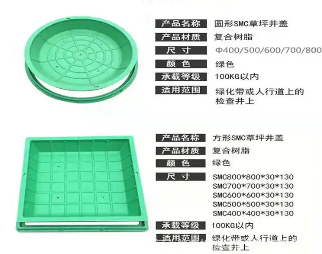 沽源树脂复合种植井盖展示